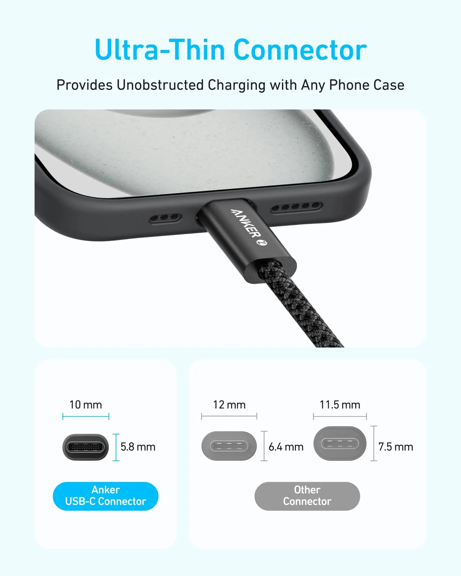 Anker zolo 240W USB-C to USB-C Cable 6ft
