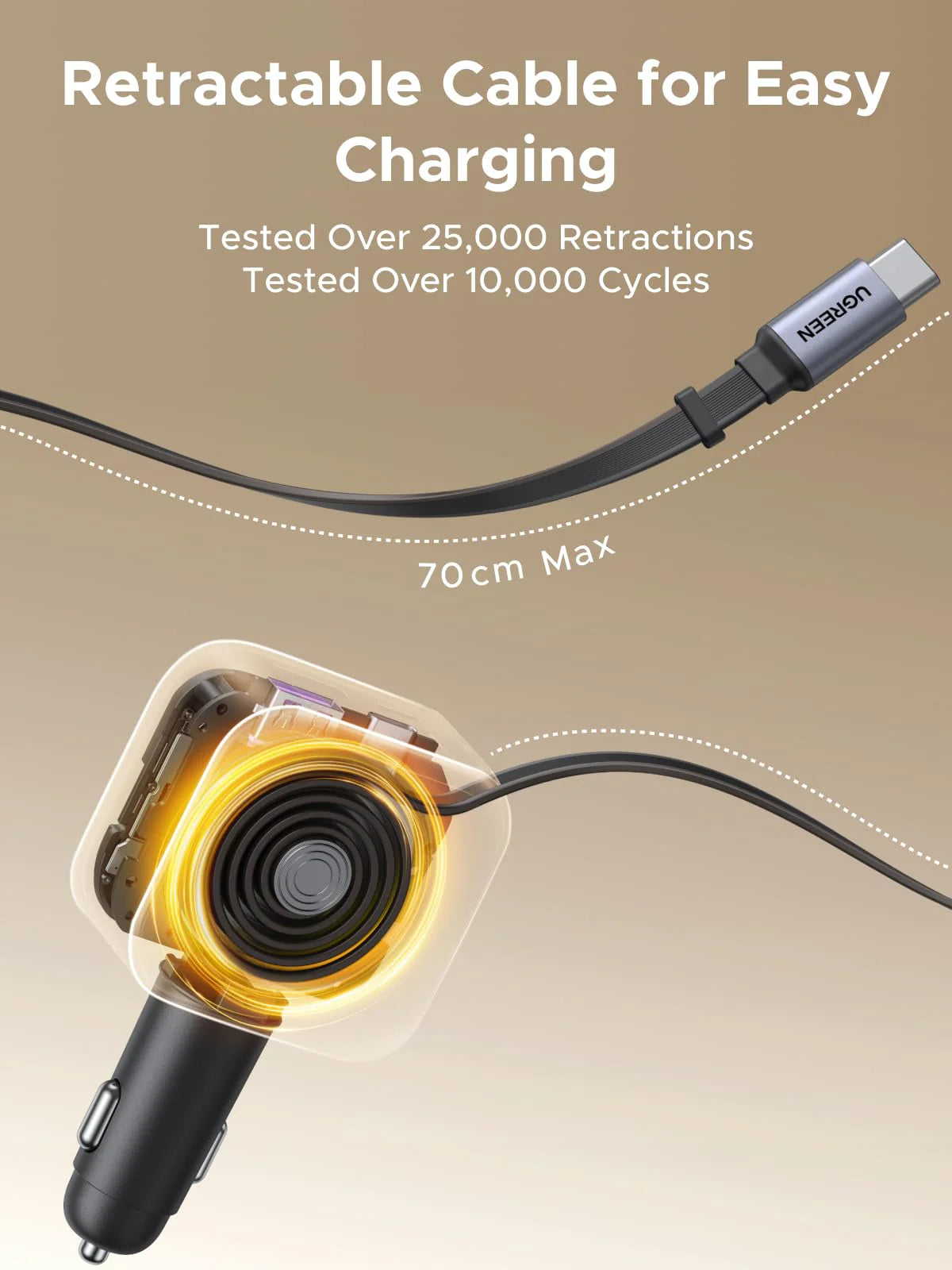 UGREEN Nexode Car Charger 75W with Retractable USB-C Cable
